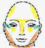 آموزش کانتورینگ صورت برای انواع فرم صورت