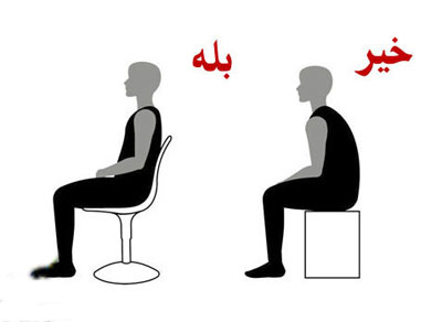 ,شیوه ی صحیح نشستن, نحوه صحیح نشستن, شیوه درست ایستادن,مقالات پزشکی و بهداشتی،توصیه های پزشکی ، بهداشت