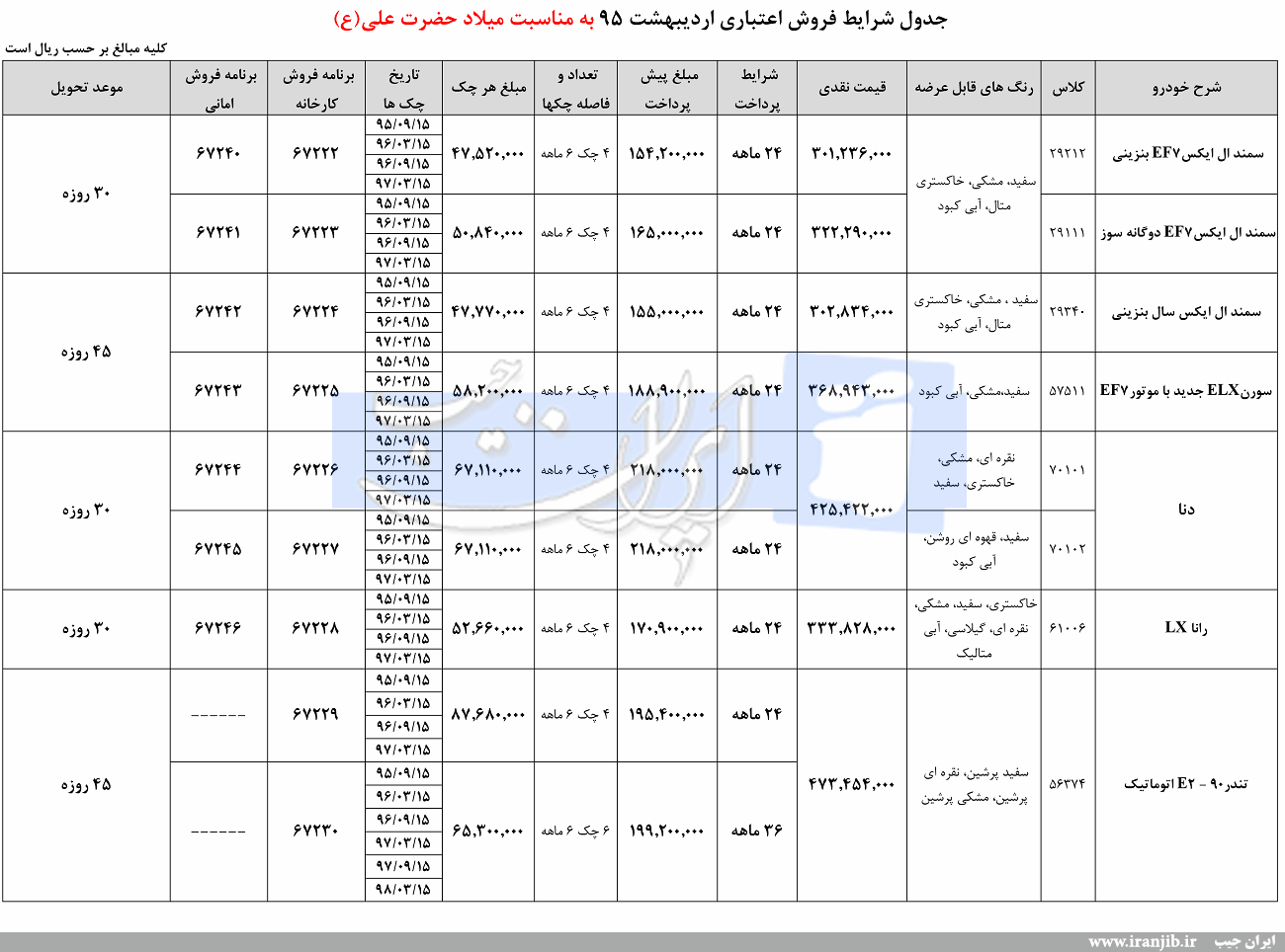 ,فروش اقساطی,محصولات ایران خودرو , اردیبهشت 95,[categoriy]
