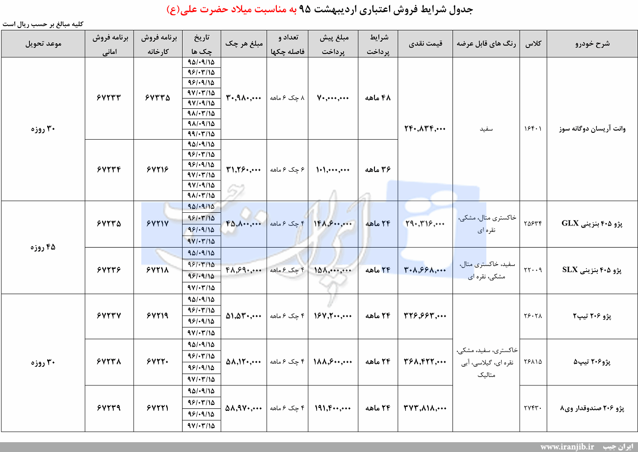 فروش محصولات ایران خودرو به مناسبت ماه رجب 