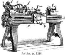 220px-Lathe.PNG