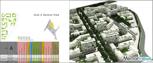 neighbourhoods-general-view%2003.jpg