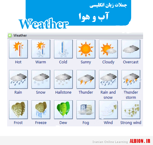 301 جملات رایج زبان انگلیسی در مورد آب و هوا Weather