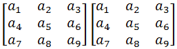 روش ساروس برای محاسبه دترمینان یک ماتریس سه در سه