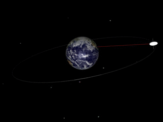 Geosynchronous_orbit.gif