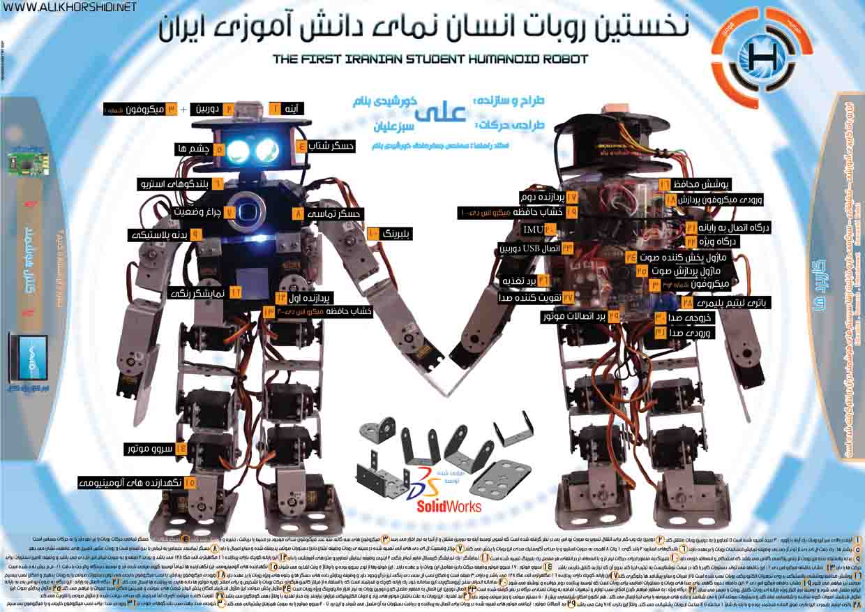 نخستین روبات انسان نمای دانش آموزی ایران (هومن)