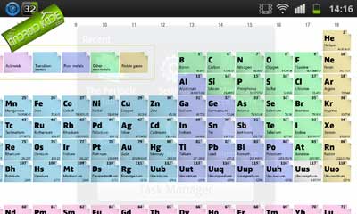 جدول تناوبی عناصر در اندروید Periodic Table