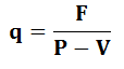 formula_break_even.gif