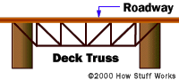 bridge-deck.gif
