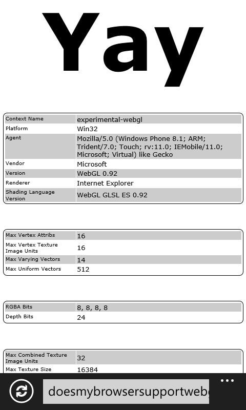 بررسی : نگاهی به اینترنت اکسپلورر ۱۱ در ویندوز فون ۸٫۱