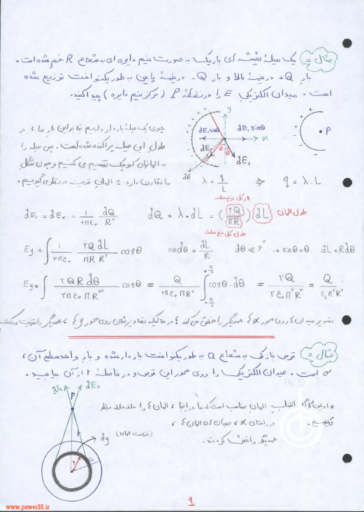 جزوه کامل فیزیک 2 دانشگاه تهران