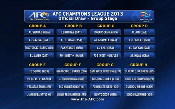 برنامه کامل مسابقات فصل 2013 لیگ قهرمانان آسیا؛ سیزده بدر 92 با فوتبال!
