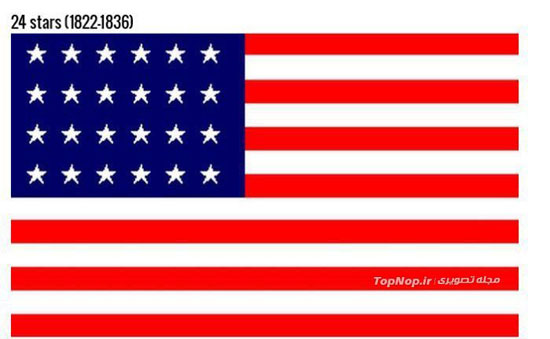 عکس: تغییرات پرچم آمریکا در 300 سال اخیر پرچم آمریکا,تغییرات,گالری عکس های جالب و زیبا