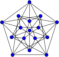 200px-Clebsch_graph.svg.png