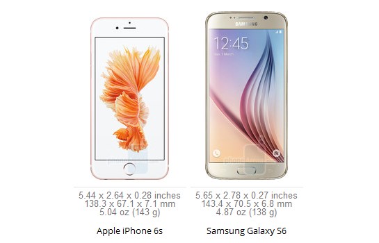 ,مقایسه،بررسی،موبایل،اسمارت-فون،ایفون،اپل،گلکسی،سامسونگ،Apple iPhone 6s,Samsung Galaxy S6،Apple iPhone 6s vs Samsung Galaxy S6,[categoriy]