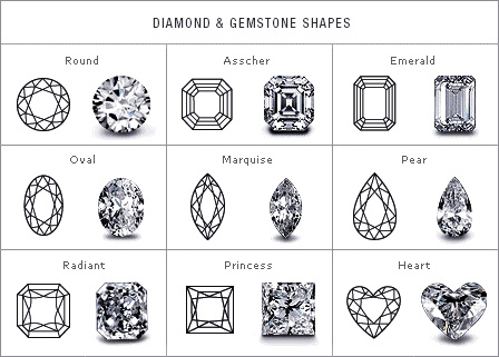 diamond_shape.jpg