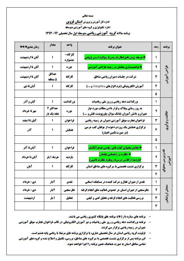 برنامه‌هاي گروه رياضي استان قزوين در سال تحصيلي 94-1393