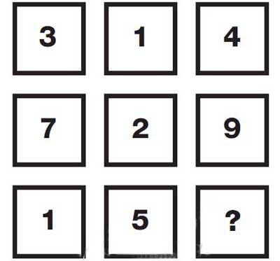 معمای عدد مفقوده با جواب , تست هوش جدول اعداد , معمای ترتیب اعداد 