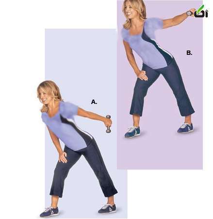 حرکت هایی برای بازو و سینه و کتف , روشهای لاغر کردن دست ها , لاغرکردن بازو 