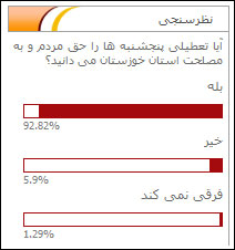 اخبار استانداری خوزستان