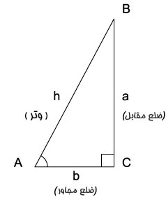 مثلث قائم الزاویه و روابط مثلثاتی