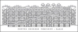 طرحی از نمای مرکز ملی هنر و فرهنگ ژرژ پمپیدو