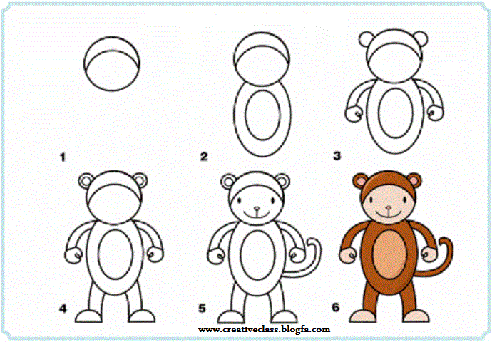 آموزش نقاشی .....میمون