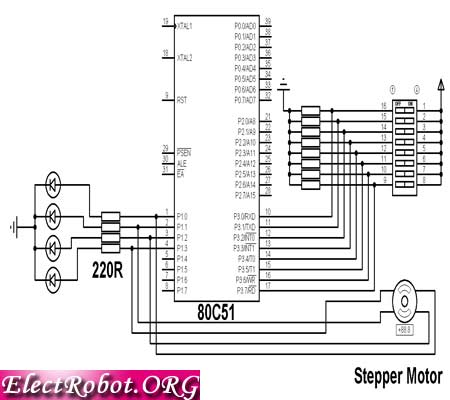 کنترل سرعت موتور پله ( Stepper Motor ) با استفاده از 8051
