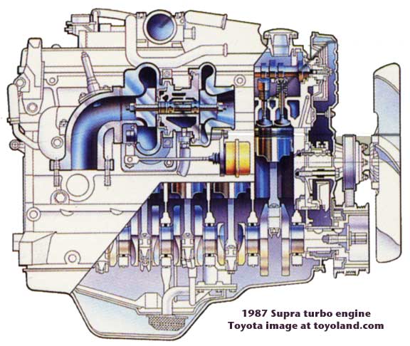 supra-engine.jpg