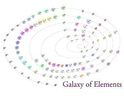 Elements-Galaxy.jpg