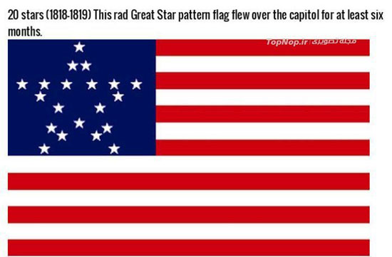 عکس پرچم آمریکا 