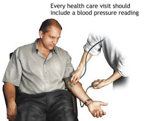 آموزش کامل نحوه بررسی فشار خون از طریق بازو