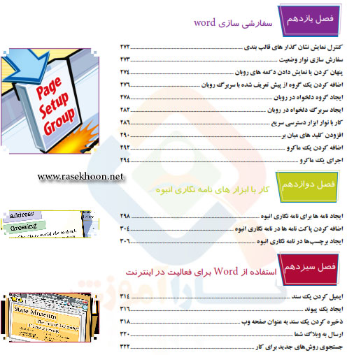 آموزش فارسی و تصویری ورد 2010 با Teach Yourself VISUALLY Farsi Word 2010