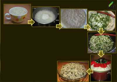 روش پخت سبزی پلو , روش درست کردن سبزی پلو , دستور سبزی پلو 