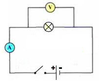 مدار الکتریکی ساده