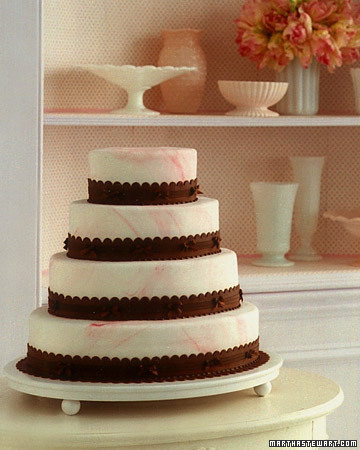 تزئینات کیک های جشن تولد و عروسی..تزیینات و دکوراسیون