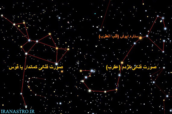 نجوم ایران
