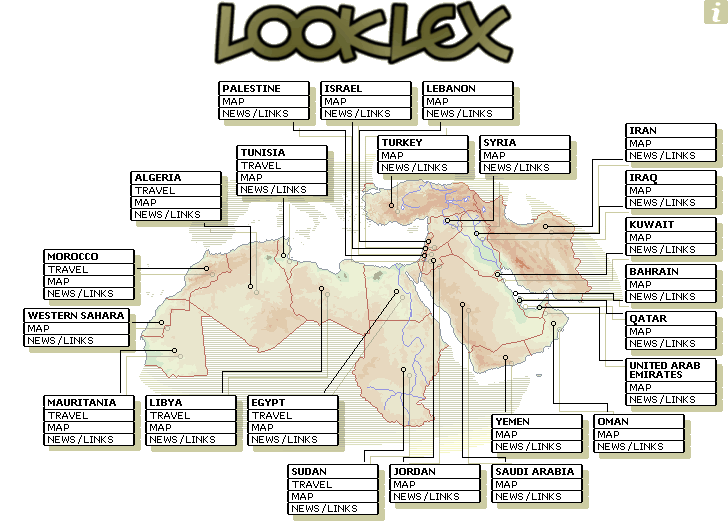 LookLex