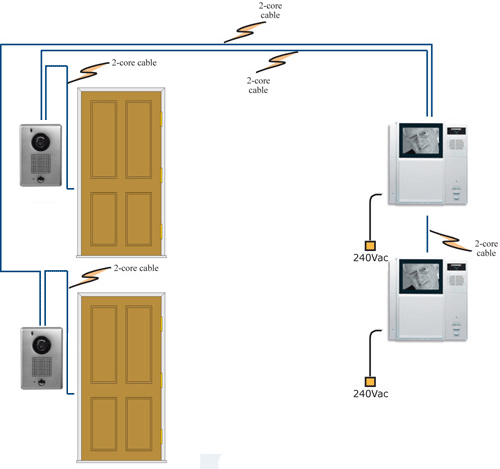 DRC-2wire-2-2-schematic.gif