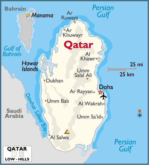 بررسی جامع وضعیت انرژی و ذخایر نفت و گاز در کشور قطر