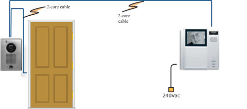 DRC-2wire-1-1-schematic.gif
