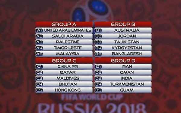 گروه ایران در جام جهانی 2018
