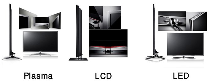 LED,LCD,PLASMA.jpg