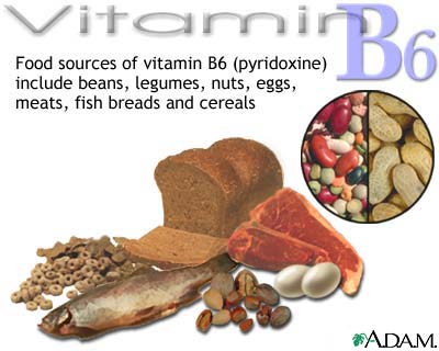 Vitamin-B6.jpg
