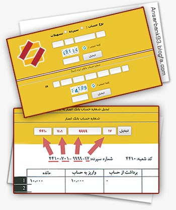 شناسه حساب بانکی ایران (شبا)