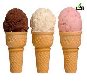 طعم بستنی و ویژگی های شخصیتی شما, طالع بینی بستنی, تست خودشناسی با بستنی
