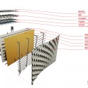 Dalian Planning Museum / 10 Design (24) Diagram 03, Courtesy of 10 Design