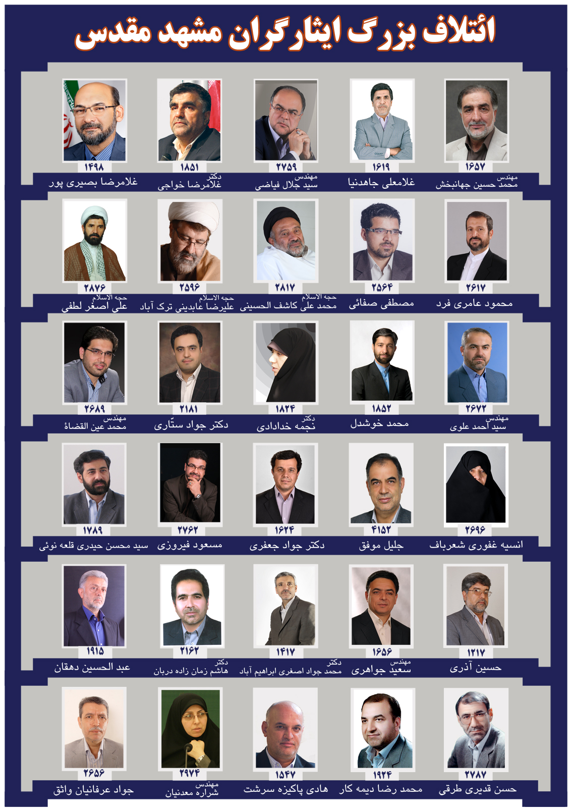 منتخبان ائتلاف بزرگ ایثارگران مشهد مقدس اعلام شد و اعلام چند لیست انتخاباتی دیگر برای شورای شهر مشهد