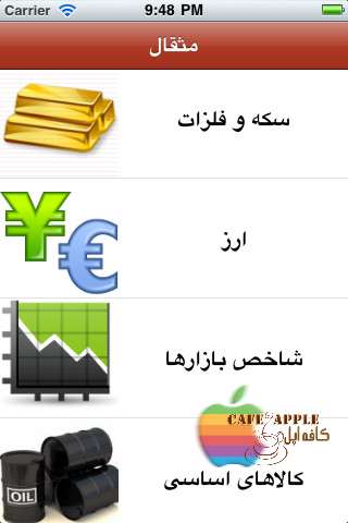 نرم افزار فارسی مثقال برای اطلاع از قیمت طلا و سکه