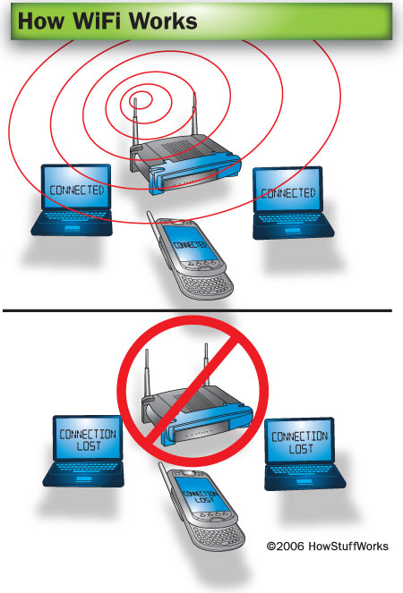 wireless-network-1.jpg